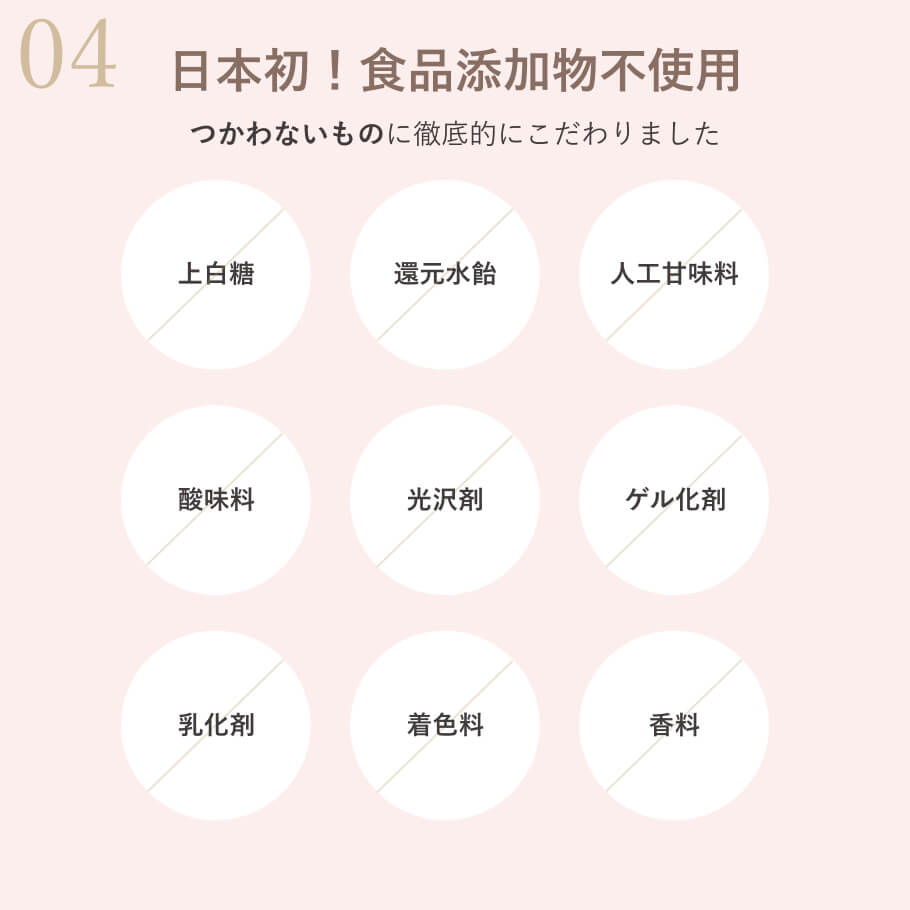 食品添加物や砂糖、人工甘味料を使わずに作られた、日本初の無添加グミのこだわりポイント。