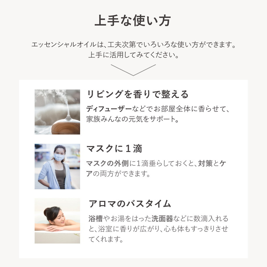 使い方1