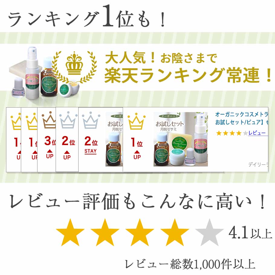 楽天ランキング1位も!